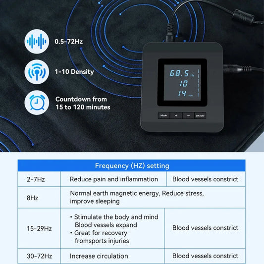 Pemf Therapy Mat Magnetic Field Therapy Device