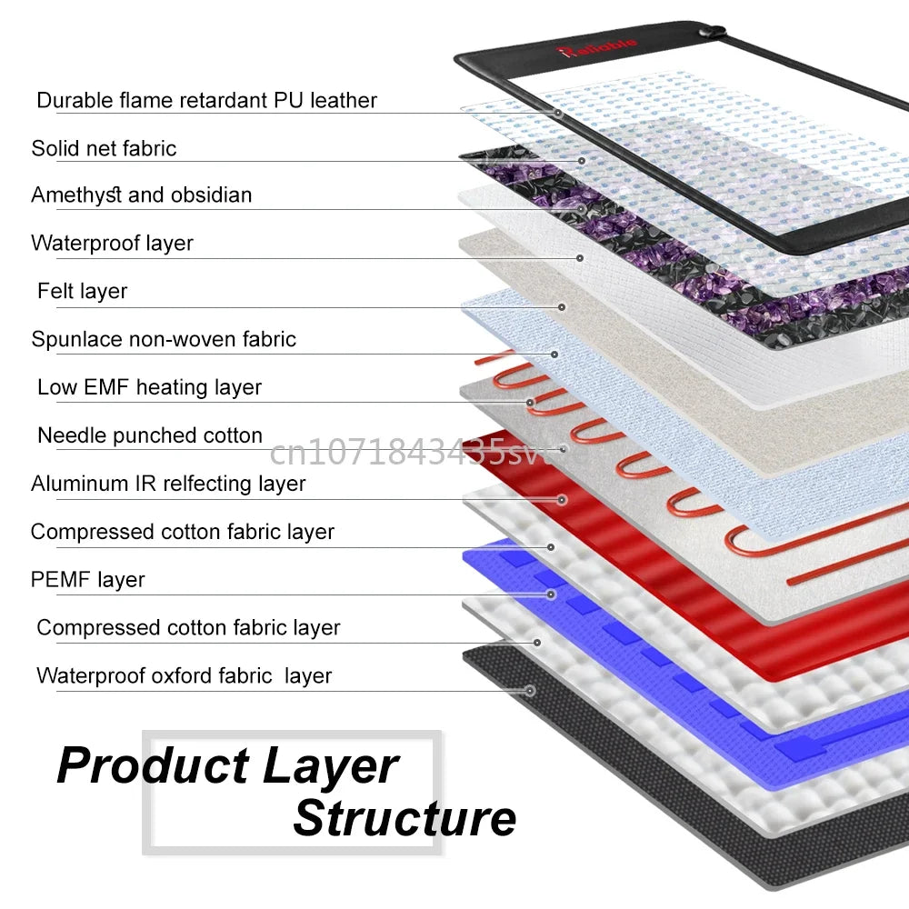Reliable Pemf Magnetic Therapy Mat Pad Far Infrared Pemf Mat Amethyst Far Infrared Device Mattress