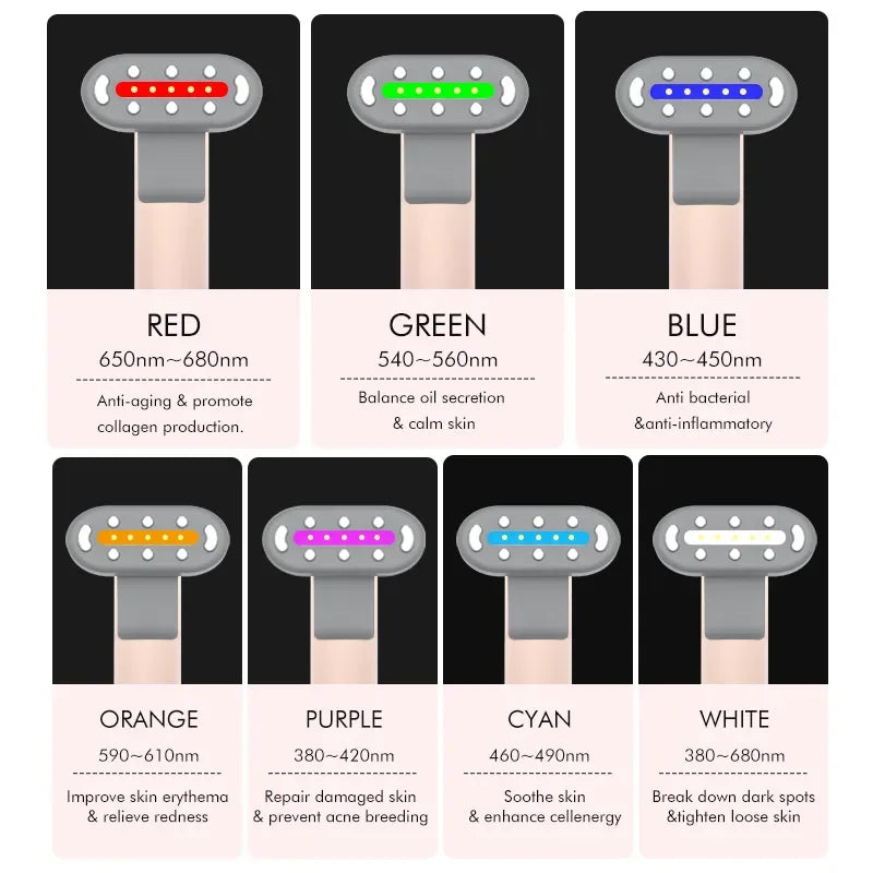 Red Light Therapy Beauty Wand