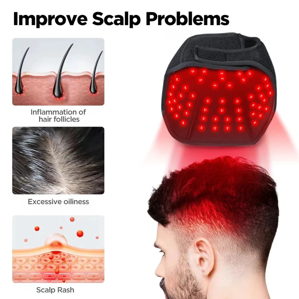Red and Infrared LEDs Light Therapy Cap