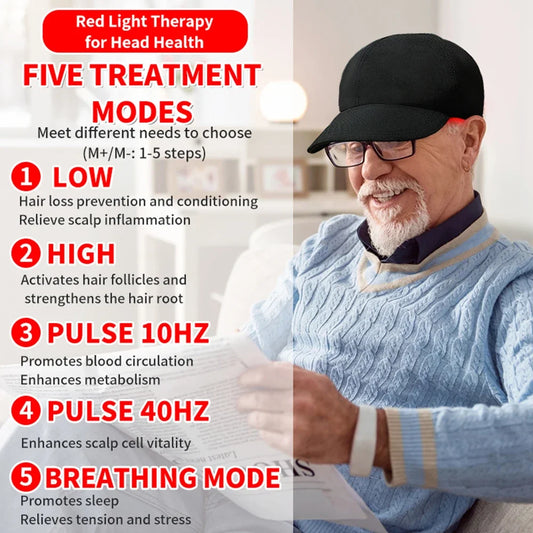 Red Light Therapy Hair Growth Cap