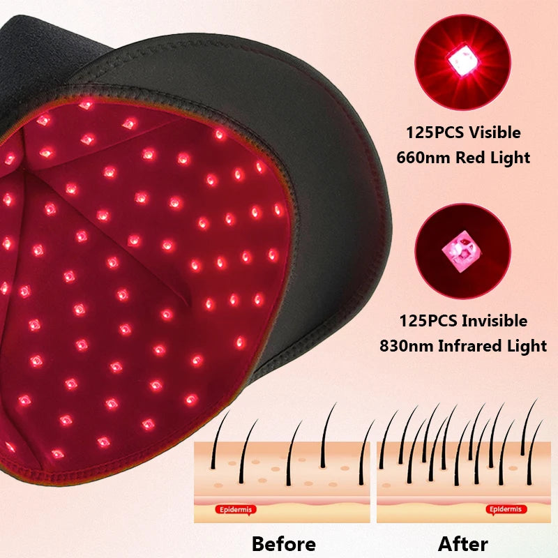 Red Light Therapy Device Hat
