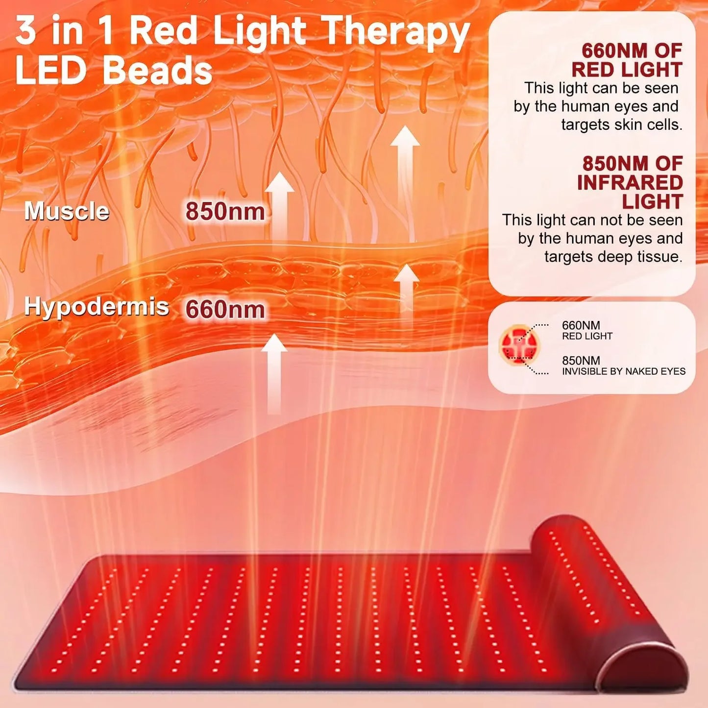 Red Light Therapy Massage Mat