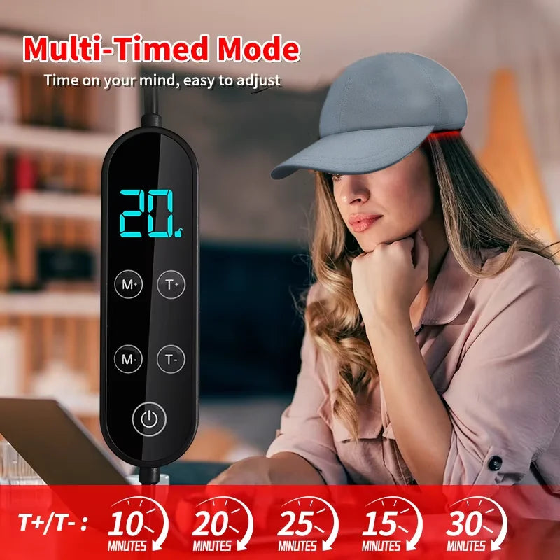 180 LED Red Light Flexible Regrowth Cap