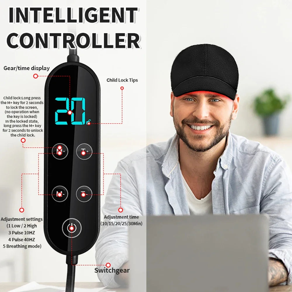 Red Light Therapy Hair Growth Cap
